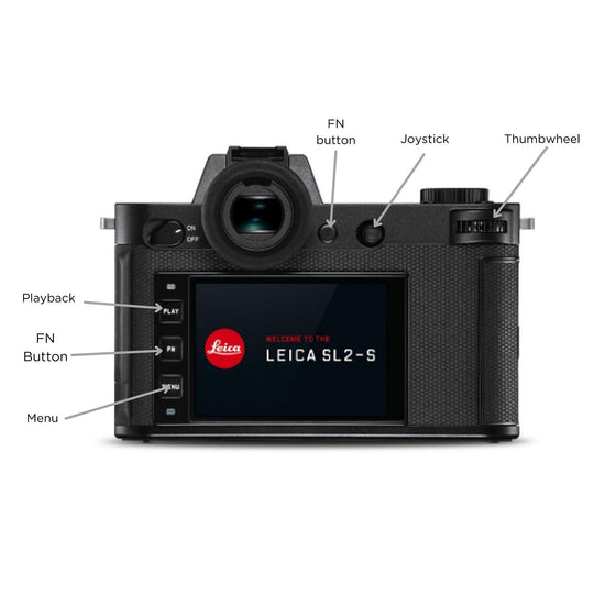 REFLEX Pro Water Housing Leica SL2